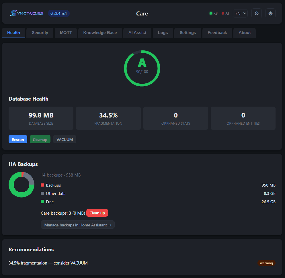 Care health dashboard with A grade and database stats
