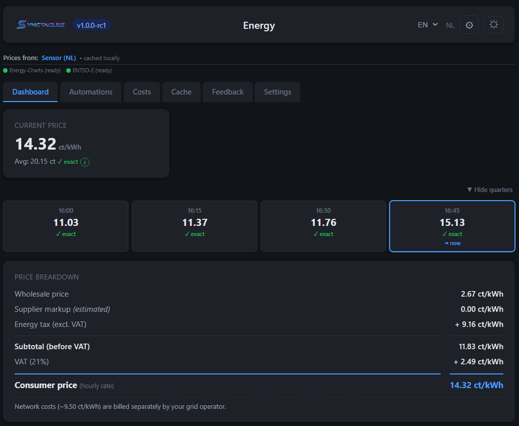 Energy dashboard showing real-time consumer price